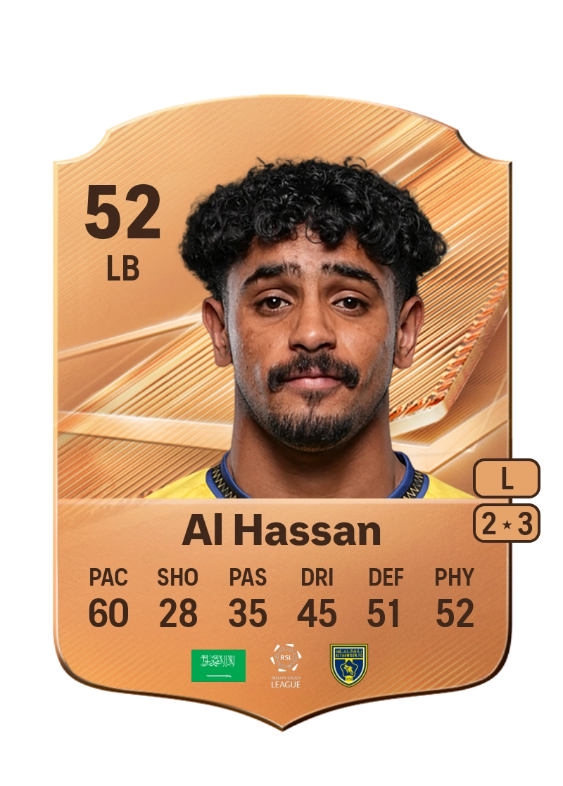Adeeb Al Hassan