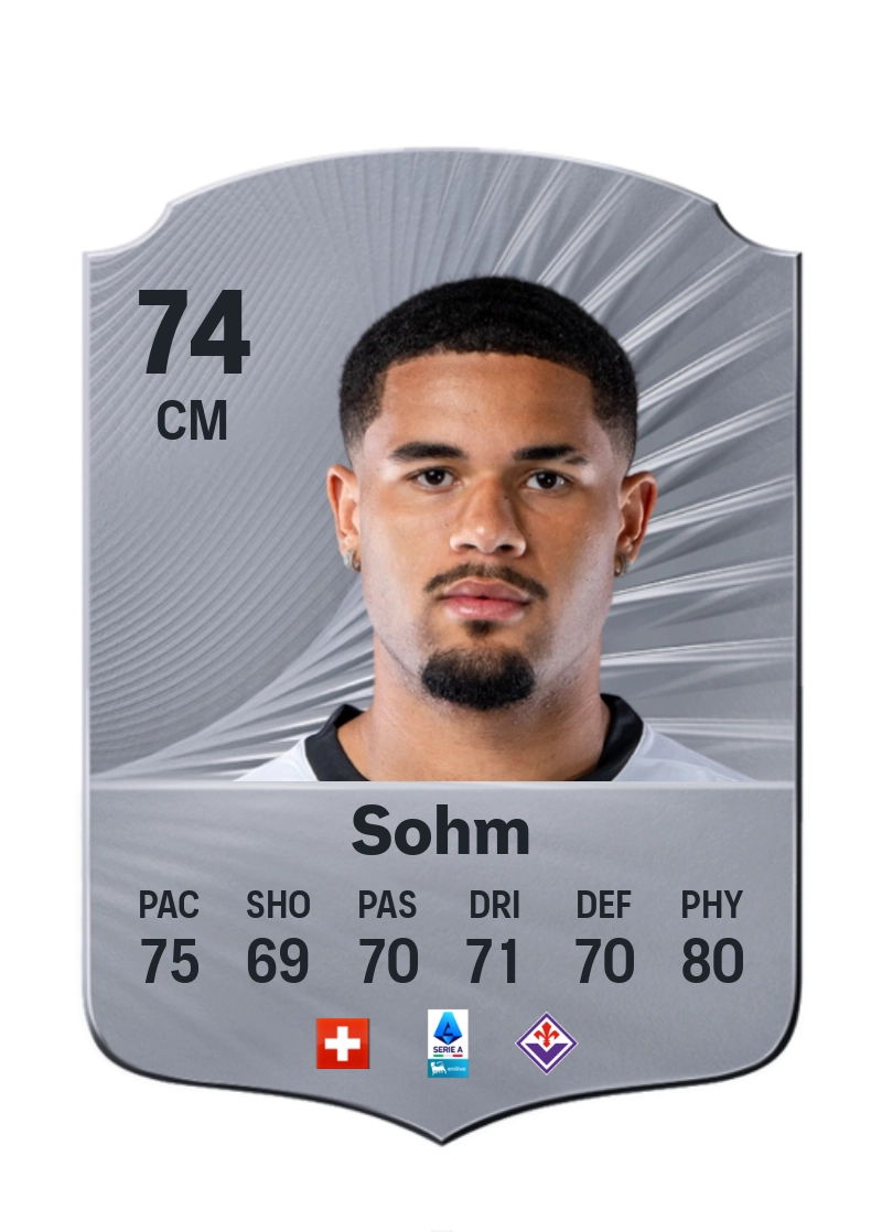 Simon Sohm