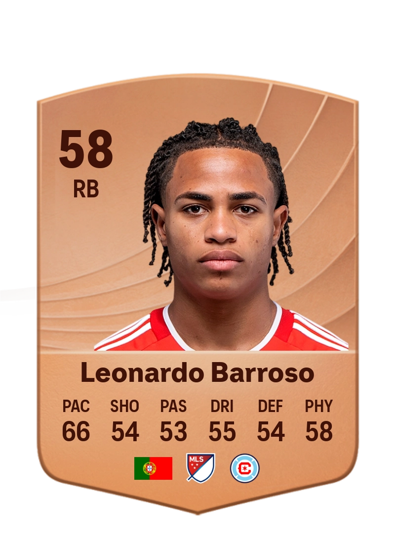 Leonardo Barroso