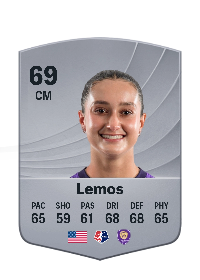 Ally Lemos