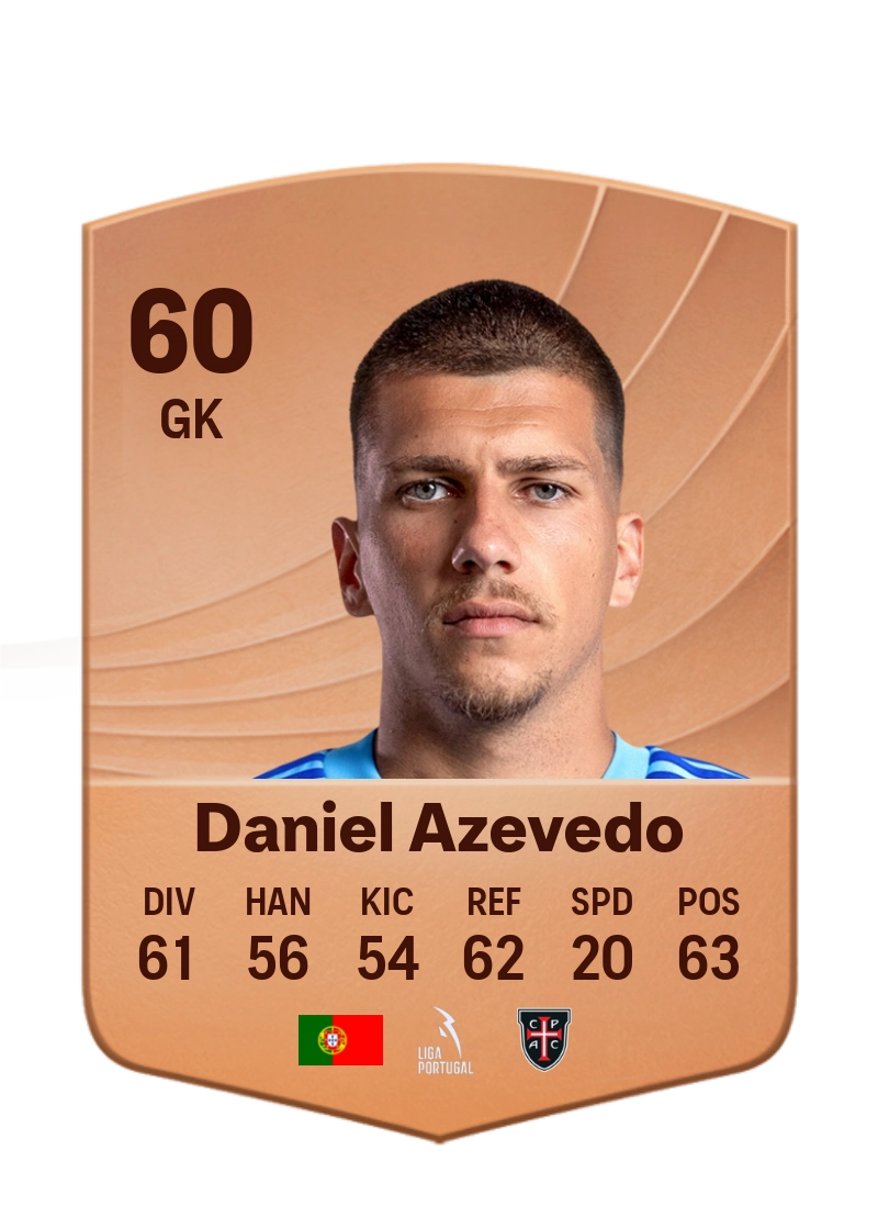 Daniel Azevedo