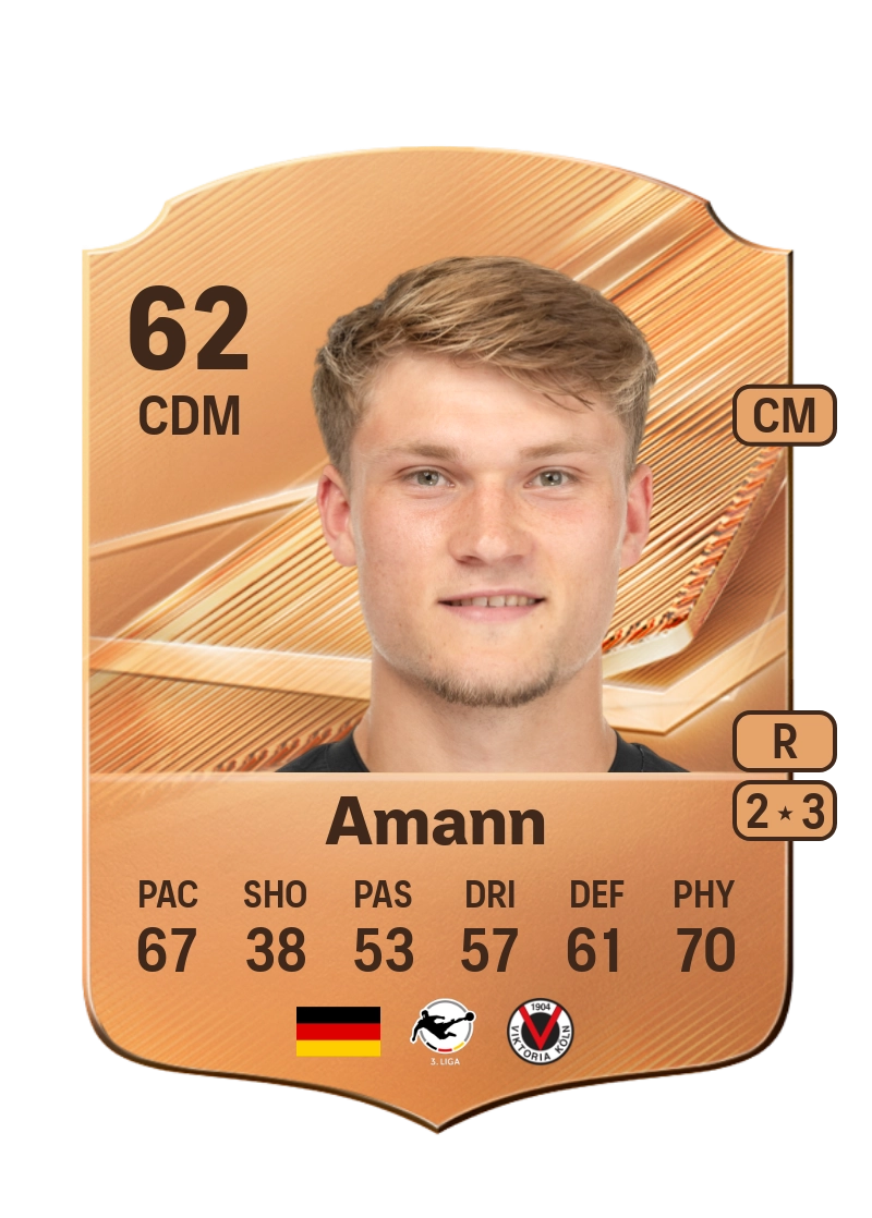 Jason Amann