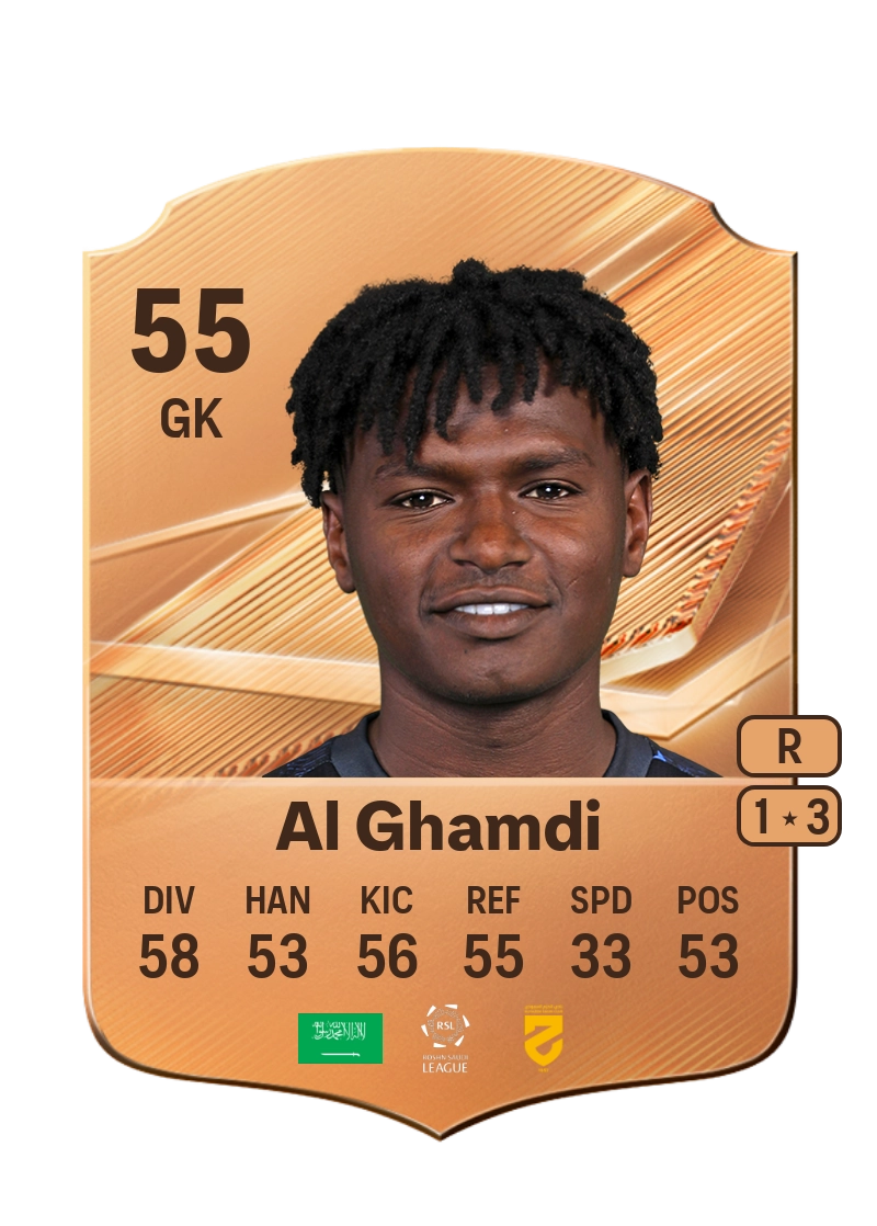 Majed Al Ghamdi