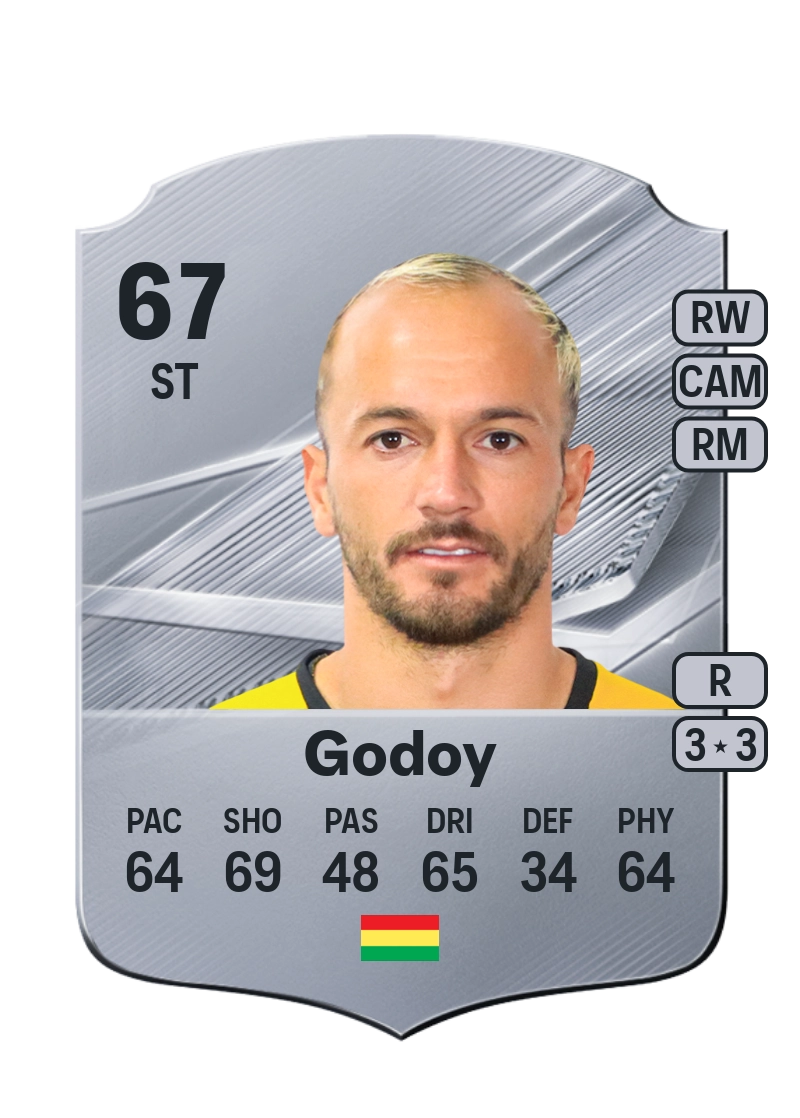 Juan Godoy