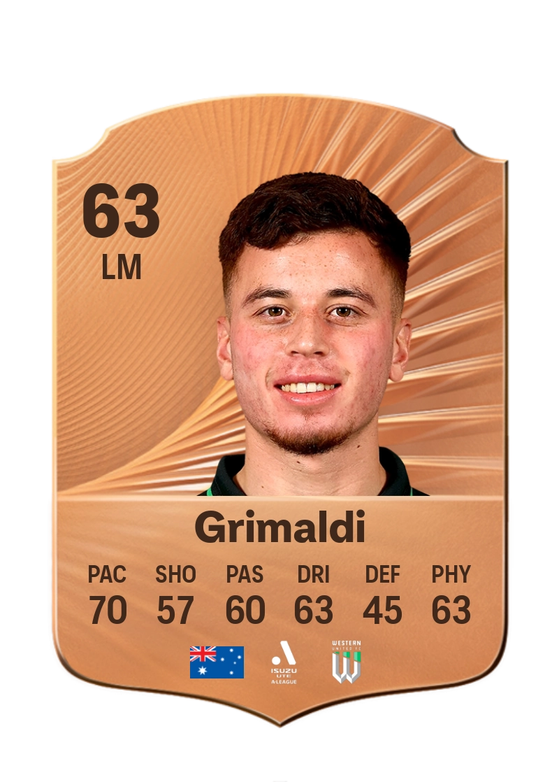 Matthew Grimaldi