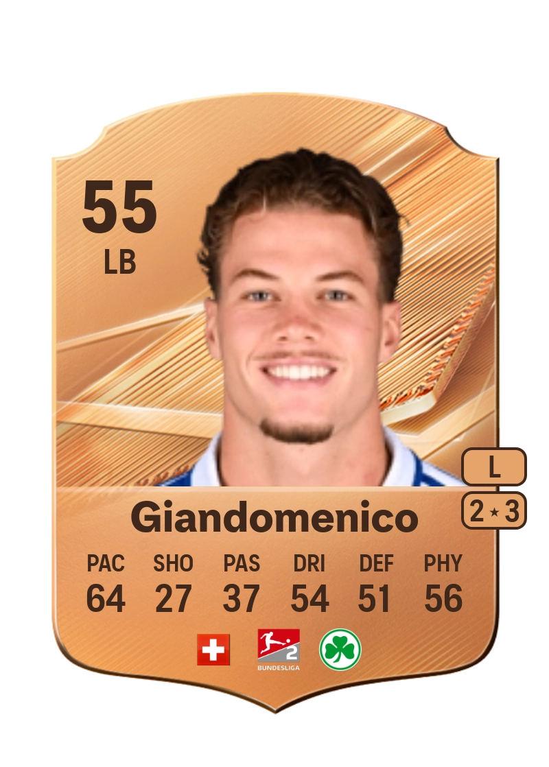Loris Giandomenico