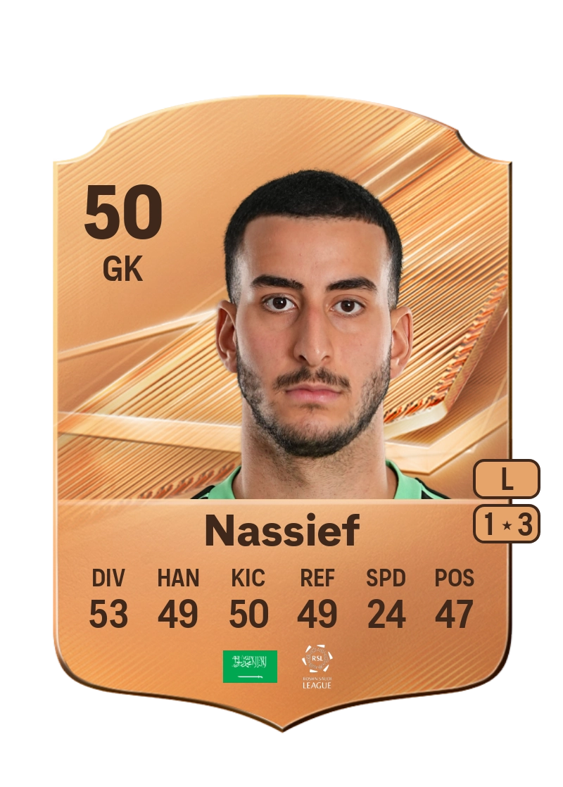 Abdulelah Nassief