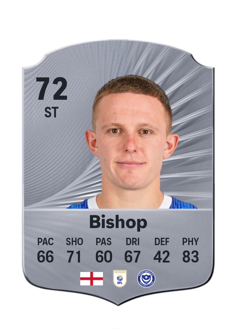 Colby Bishop