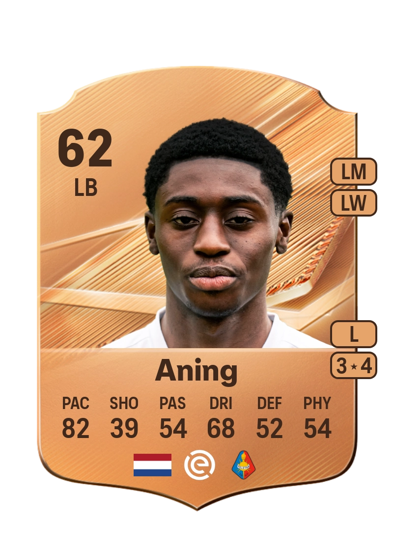 Prince Aning