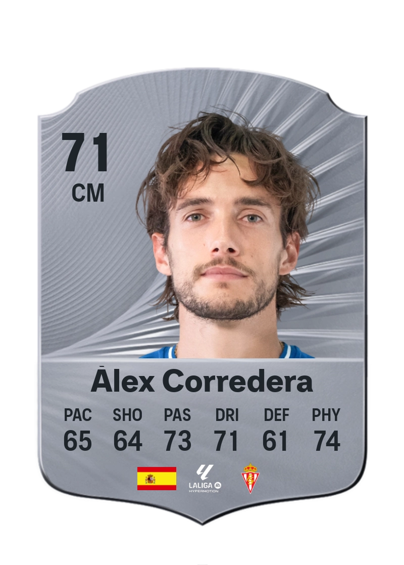 Àlex Corredera