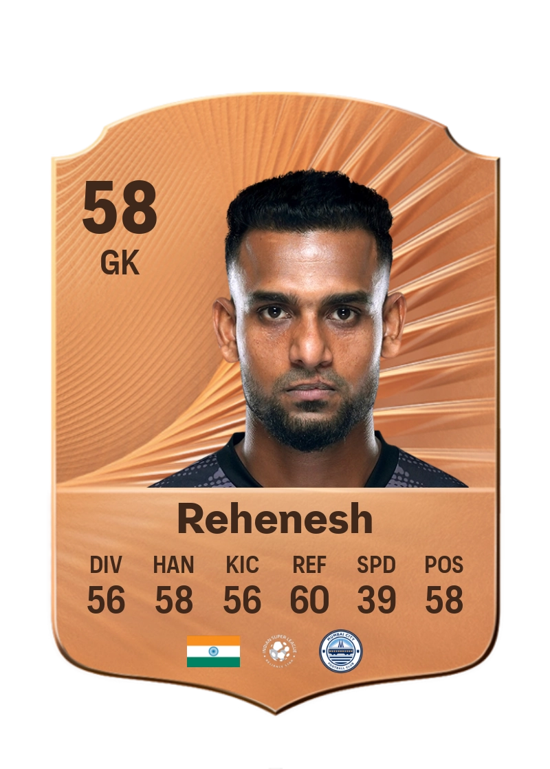 TP Rehenesh