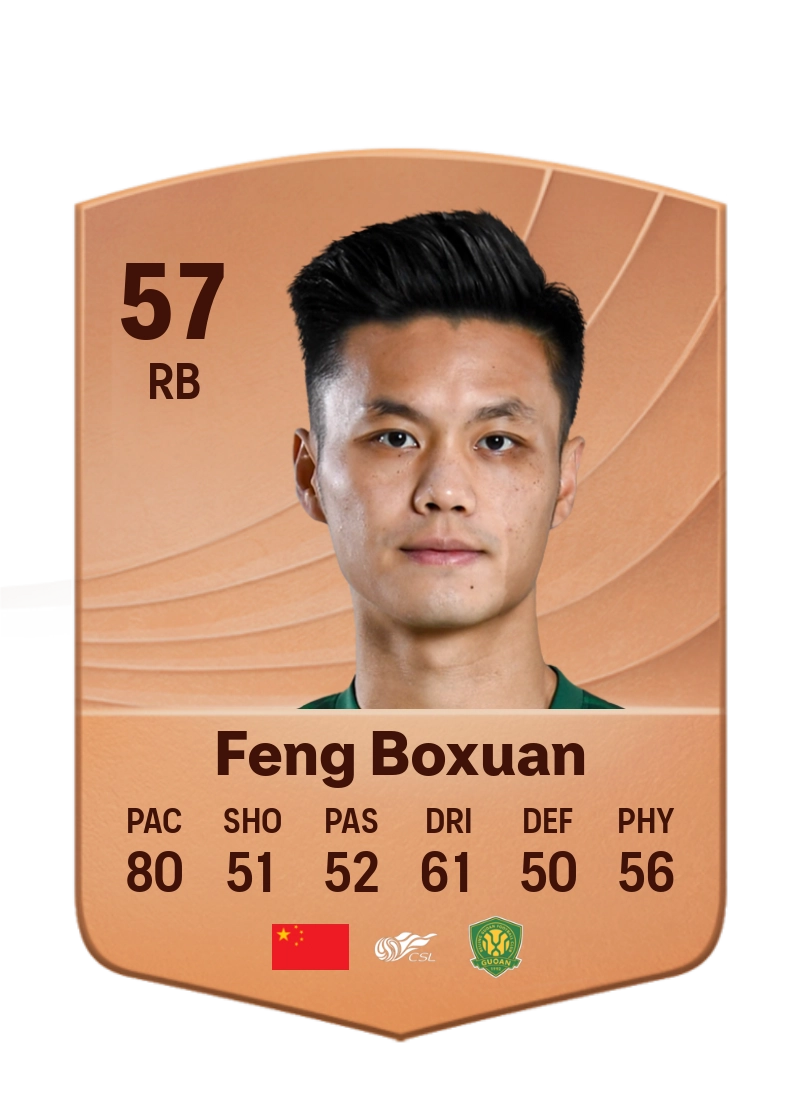 Feng Boxuan