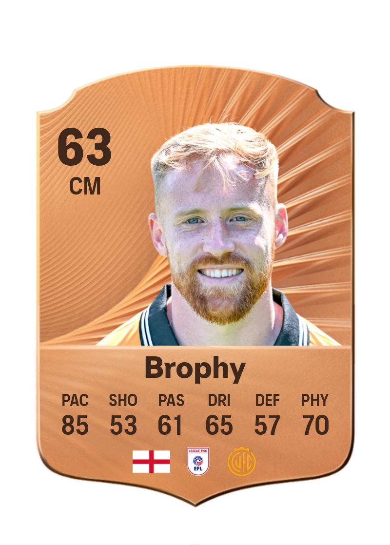 James Brophy