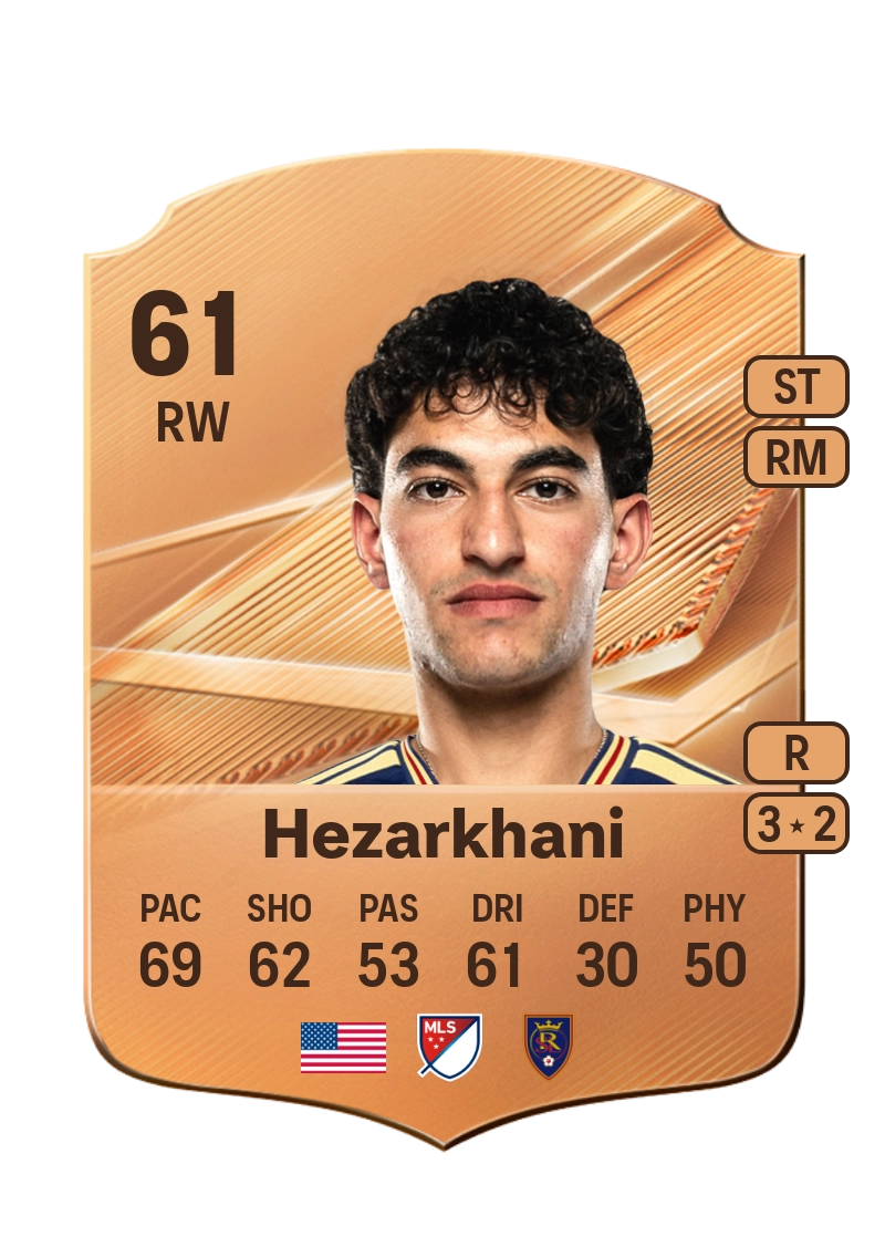 Aiden Hezarkhani