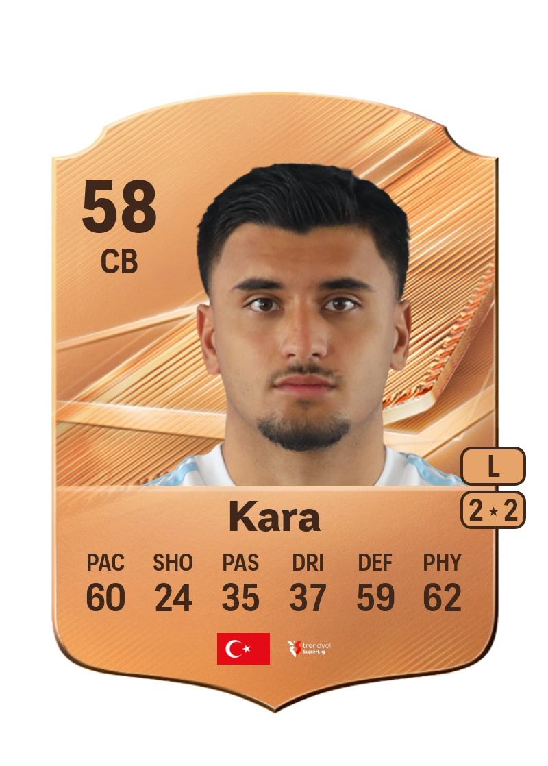 Ömer Arda Kara