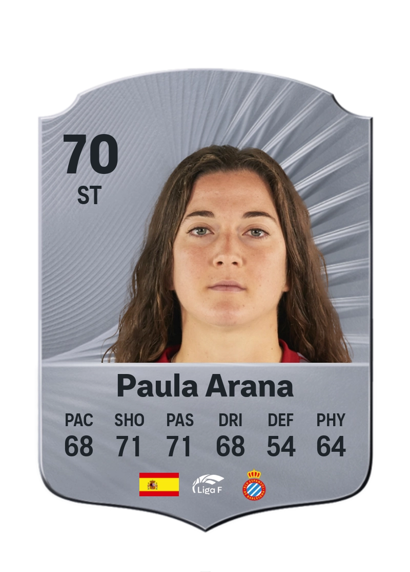Paula Arana