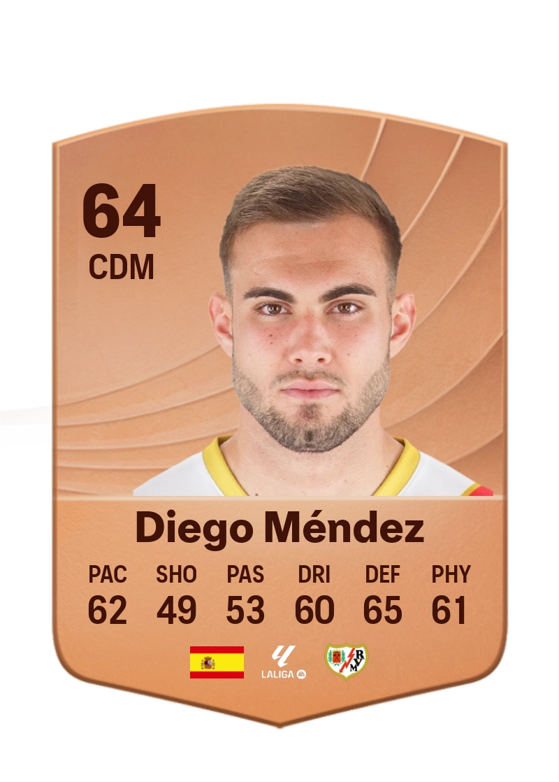 Diego Méndez