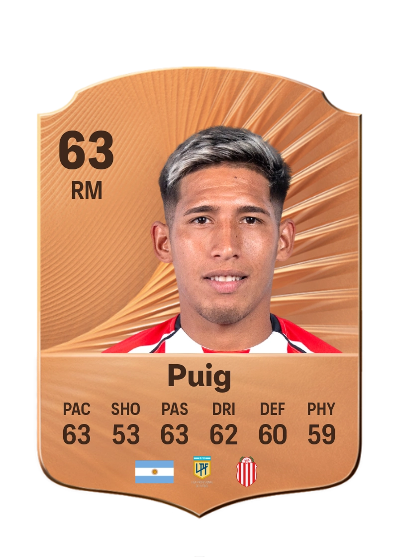 Maximiliano Puig