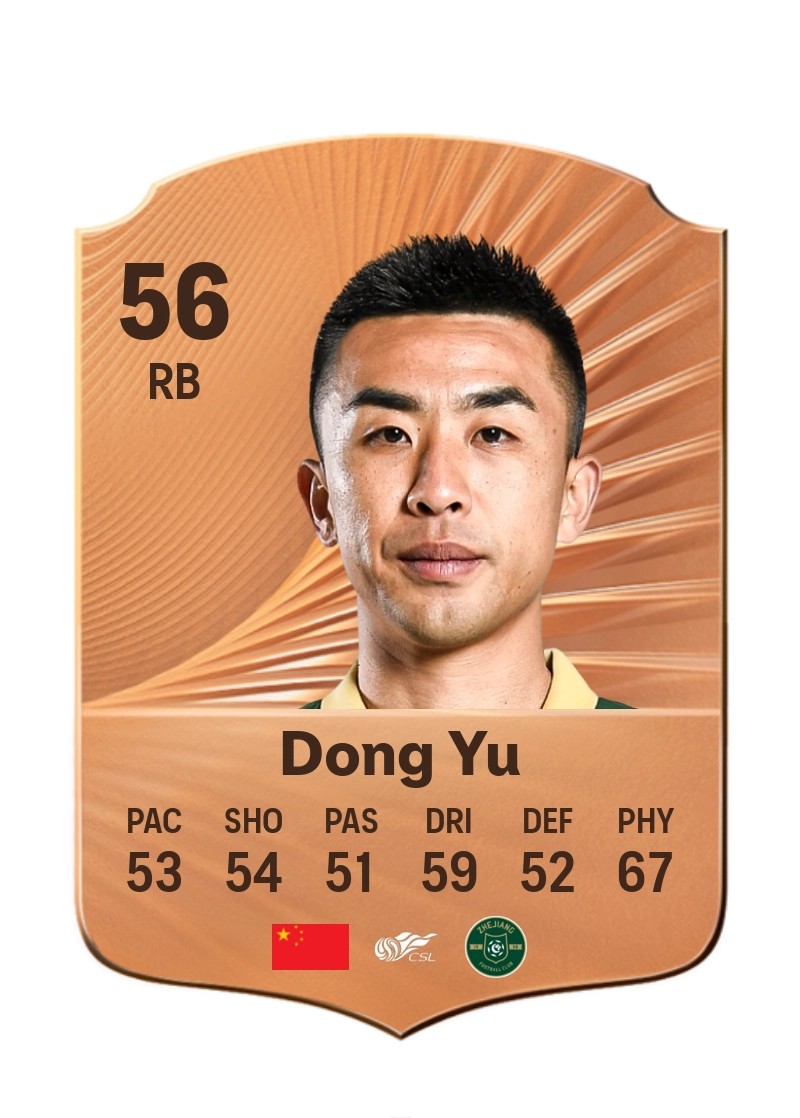 Dong Yu