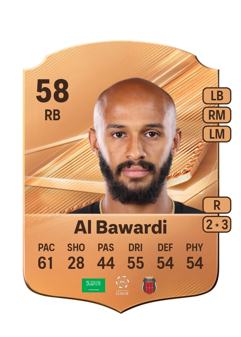 Osama Al Bawardi