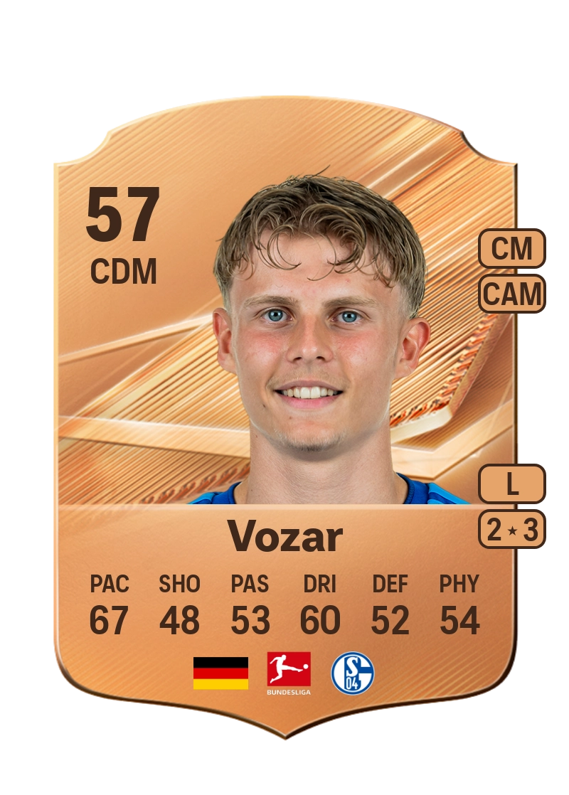 Luca Vozar