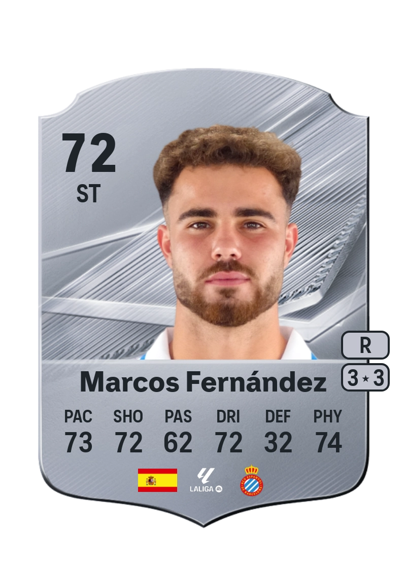 Marcos Fernández
