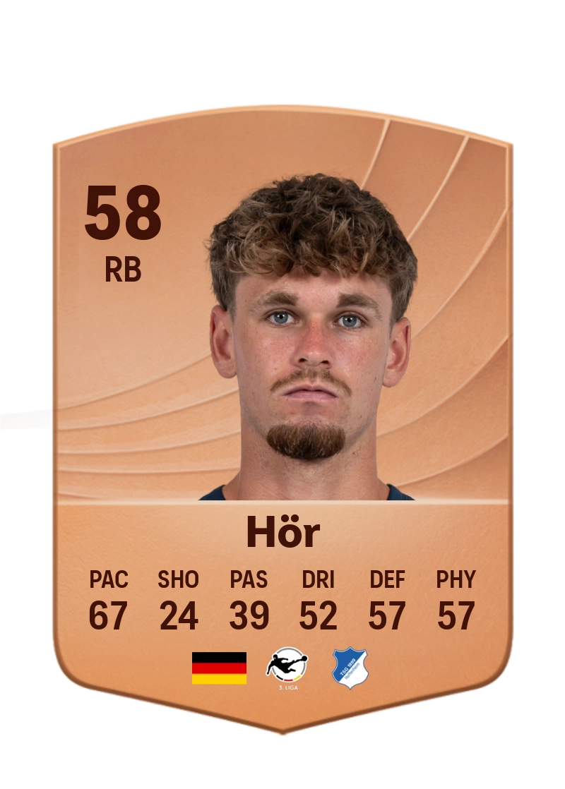 Yannis Hör