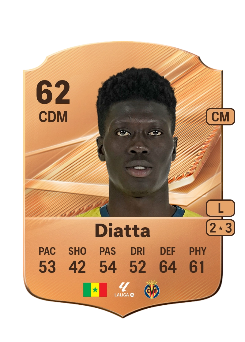 Alassane Diatta
