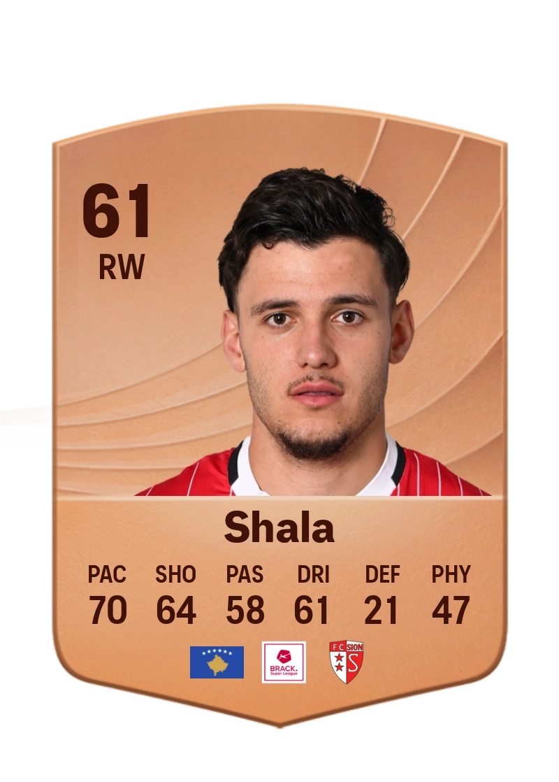 Altin Shala