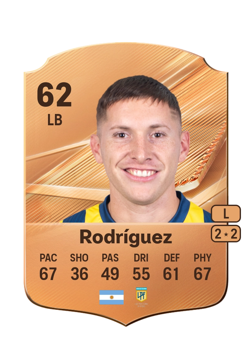 Fernando Rodríguez