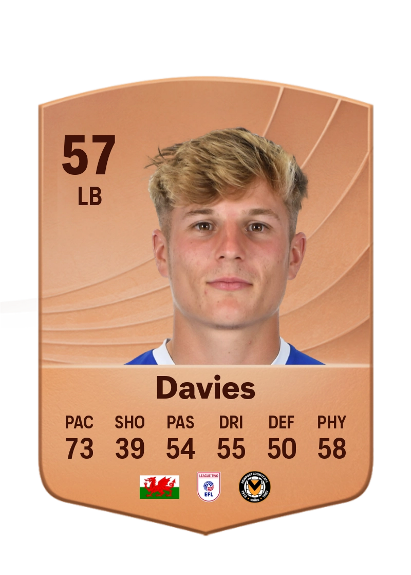 Tom Davies