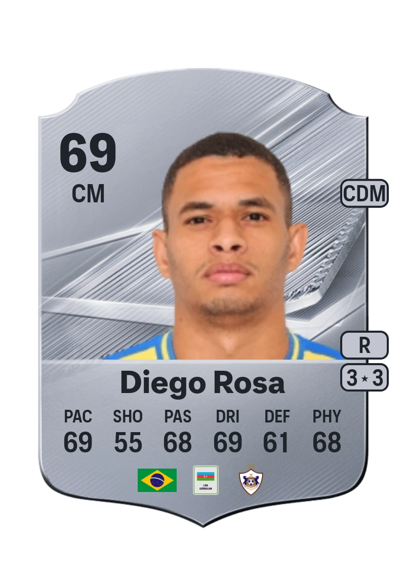 Diego Rosa