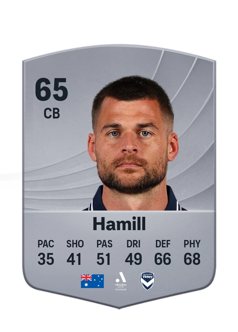 Brendan Hamill