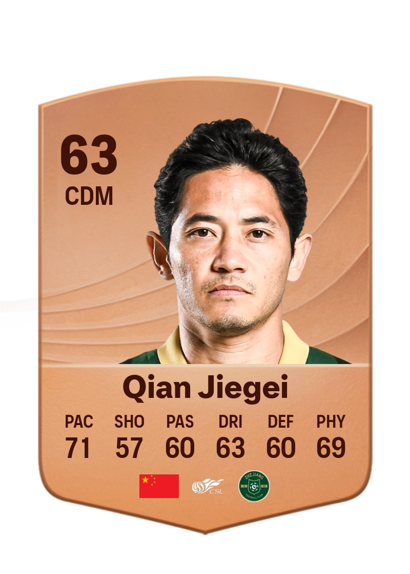 Qian Jiegei