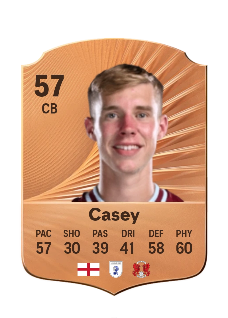 Kaelan Casey