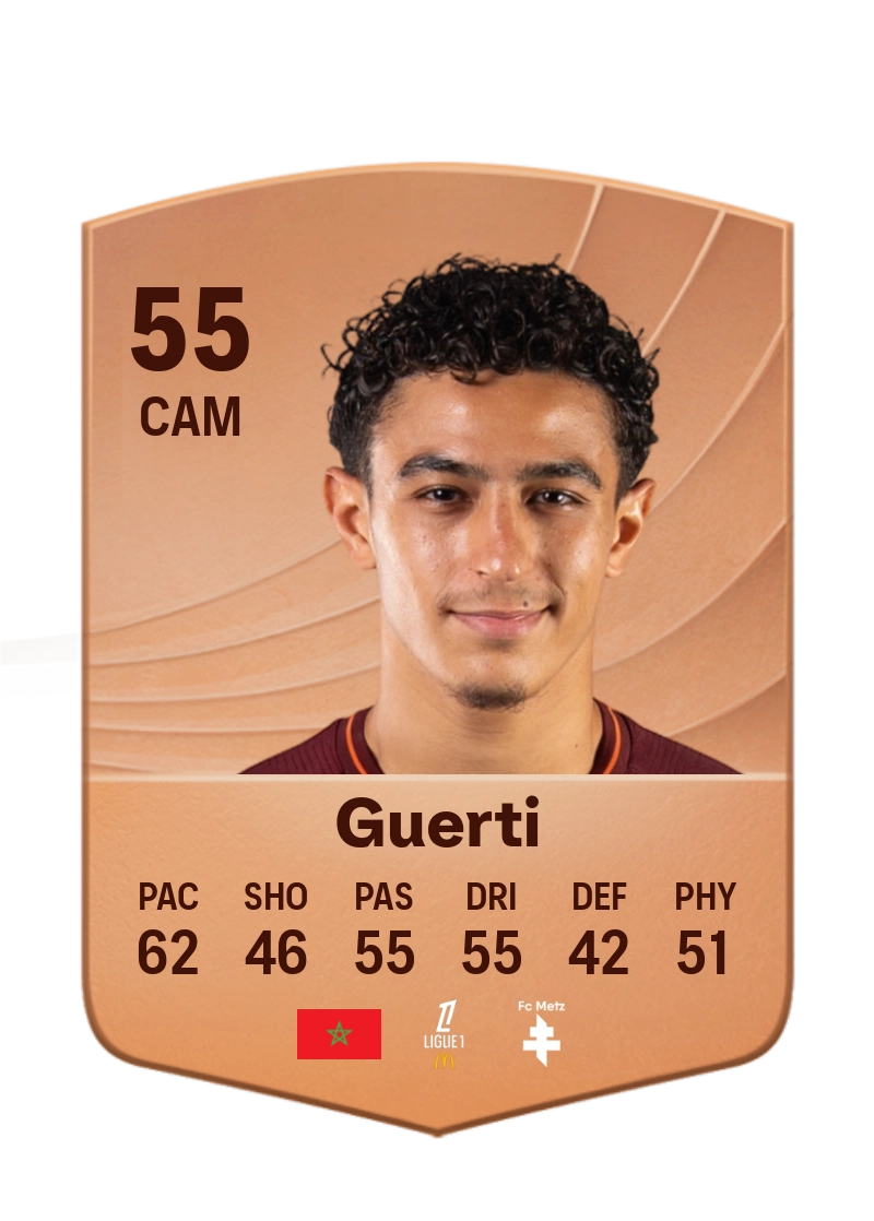 Ismaël Guerti