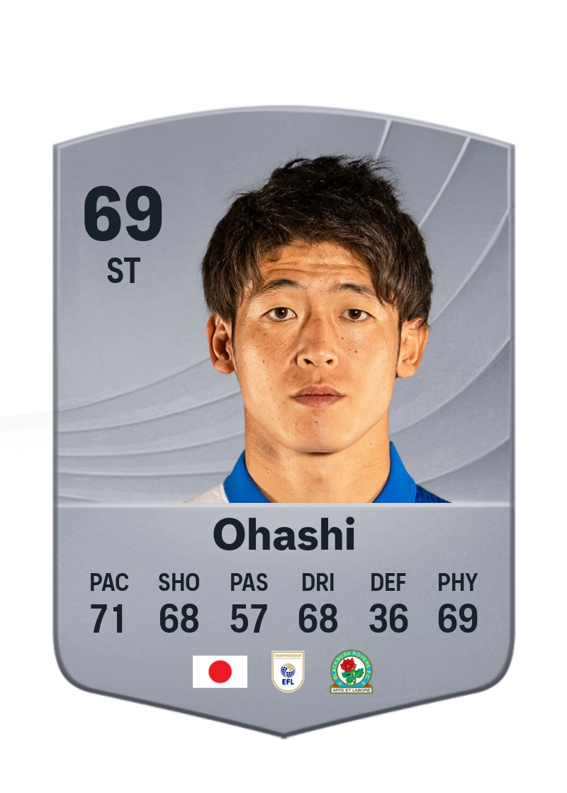 Yuki Ohashi