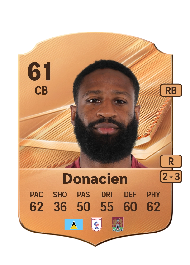 Janoi Donacien
