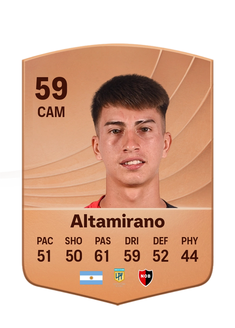 Pablo Altamirano