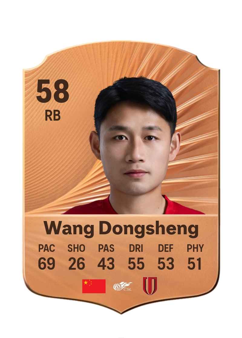 Wang Dongsheng