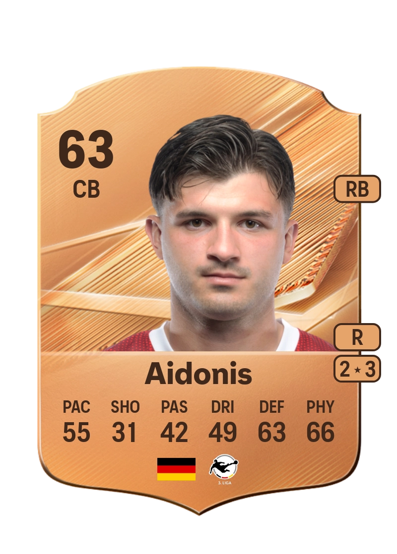 Antonis Aidonis