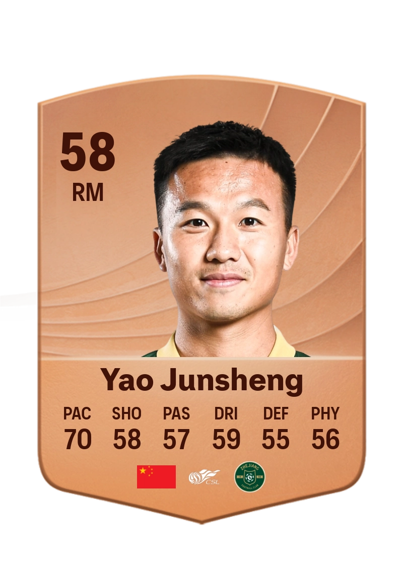 Yao Junsheng