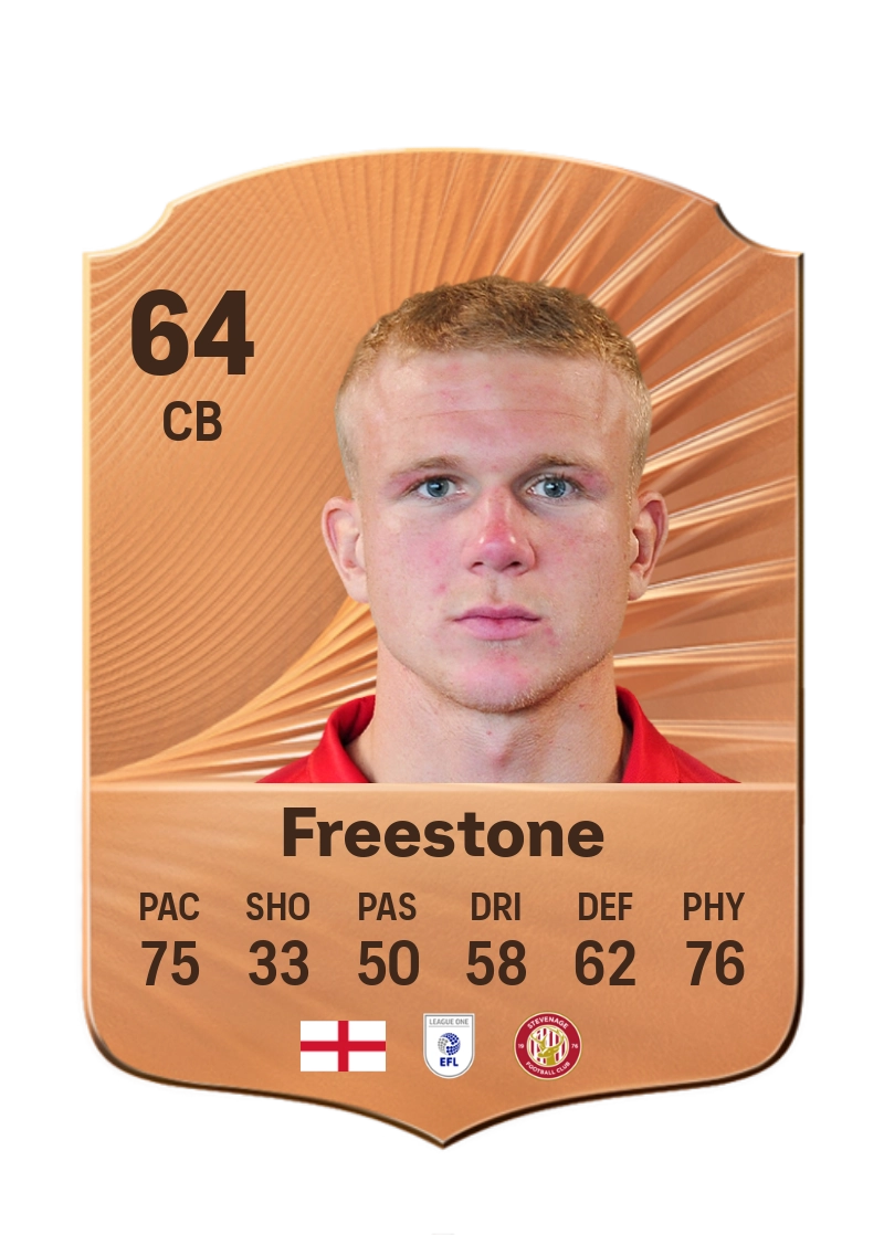 Lewis Freestone