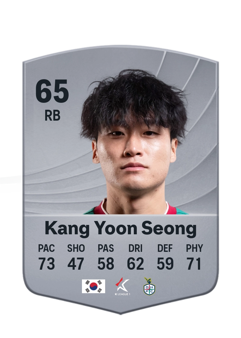Kang Yoon Seong