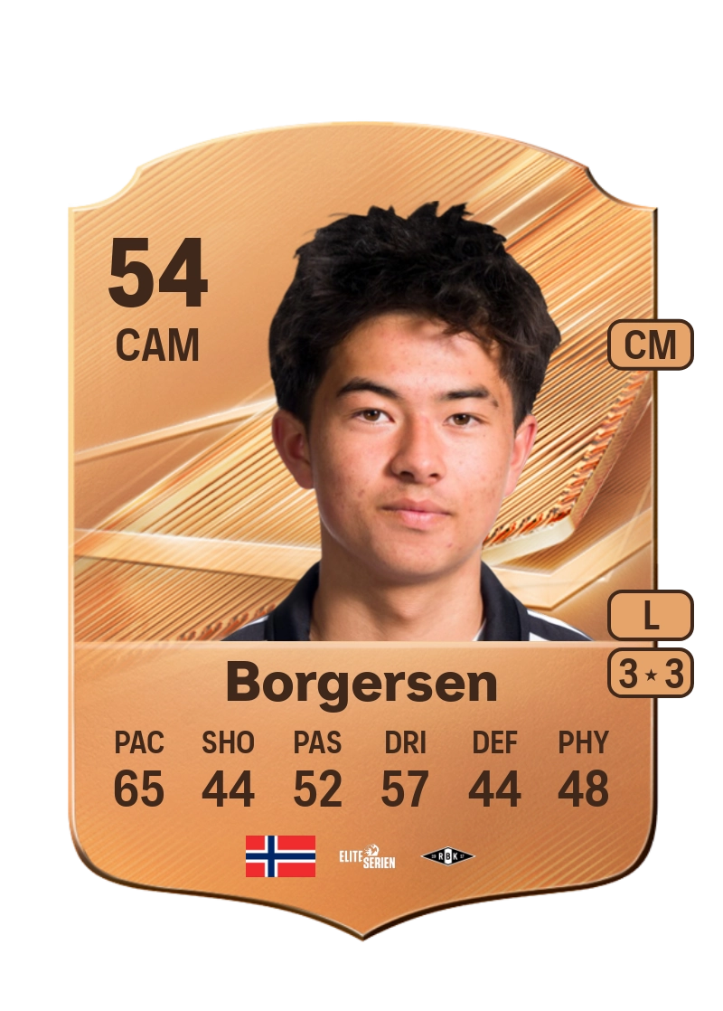 Aleksander Borgersen