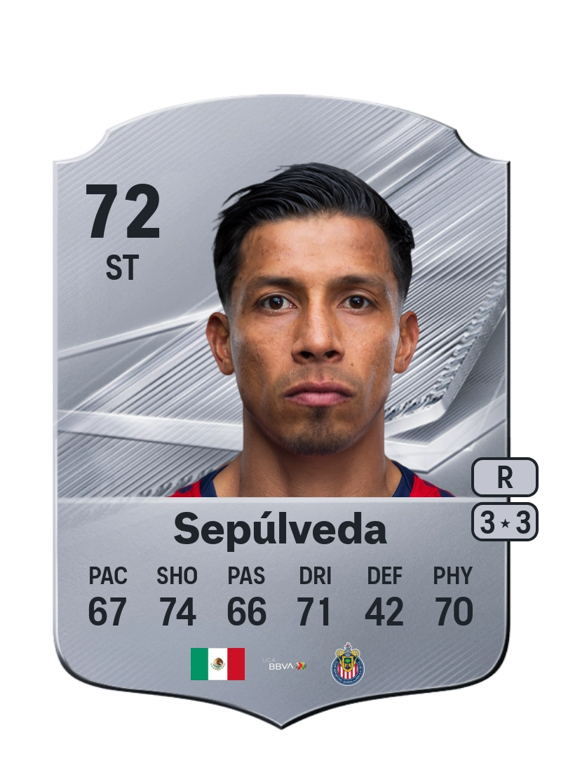 Ángel Sepúlveda