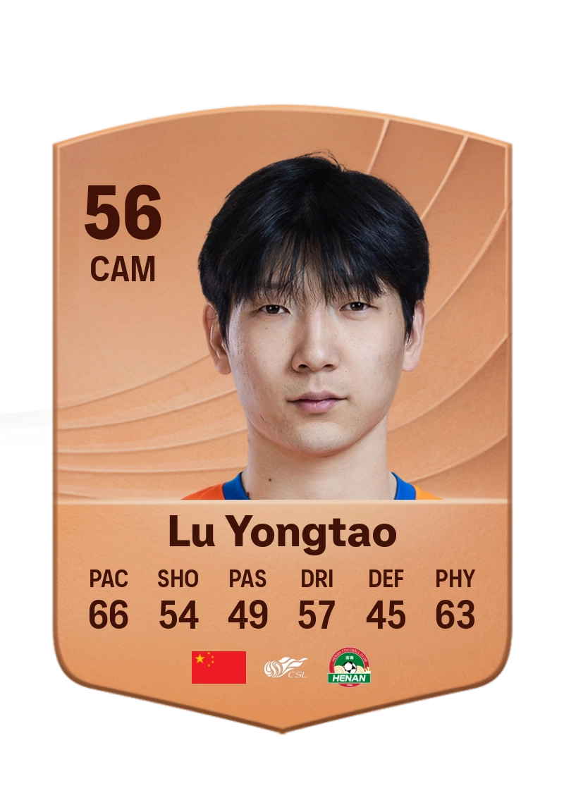Lu Yongtao