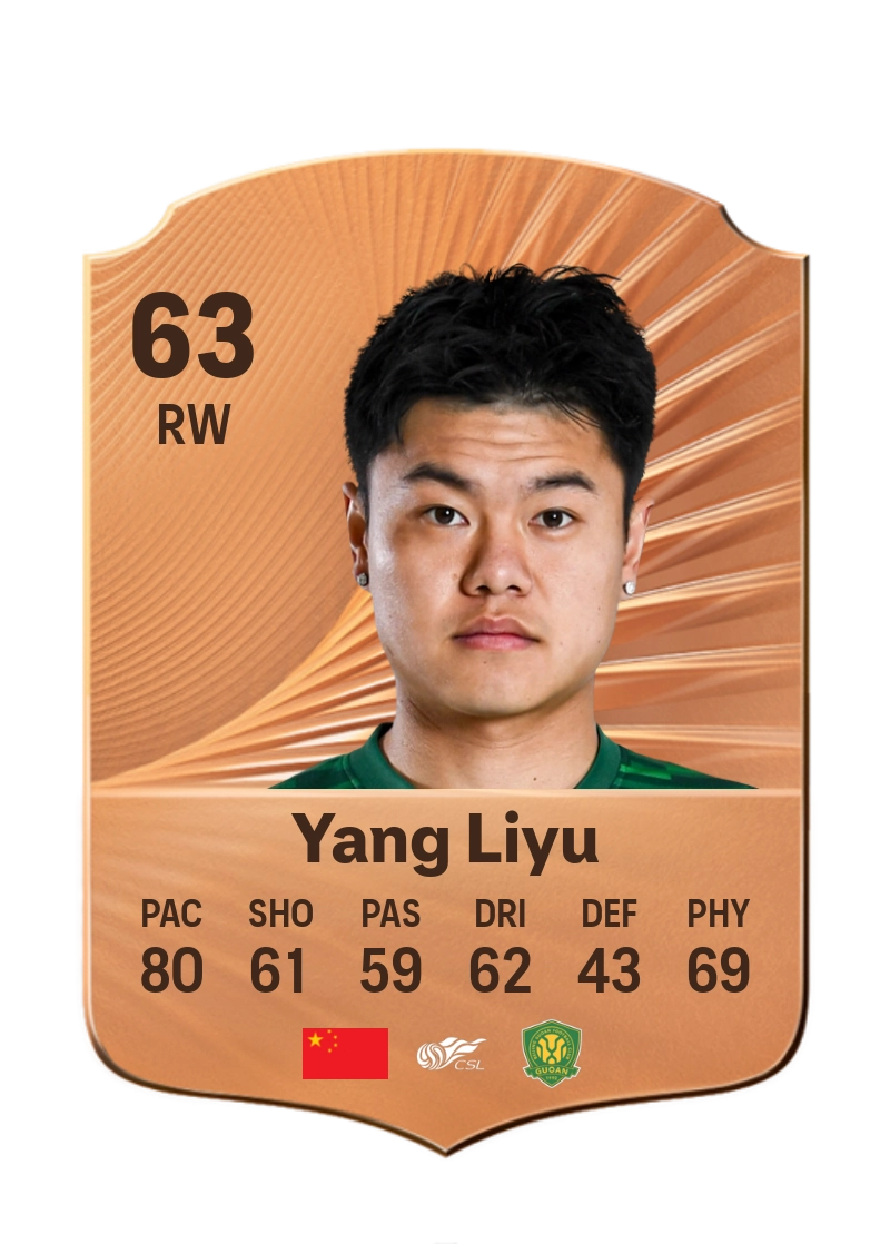 Yang Liyu
