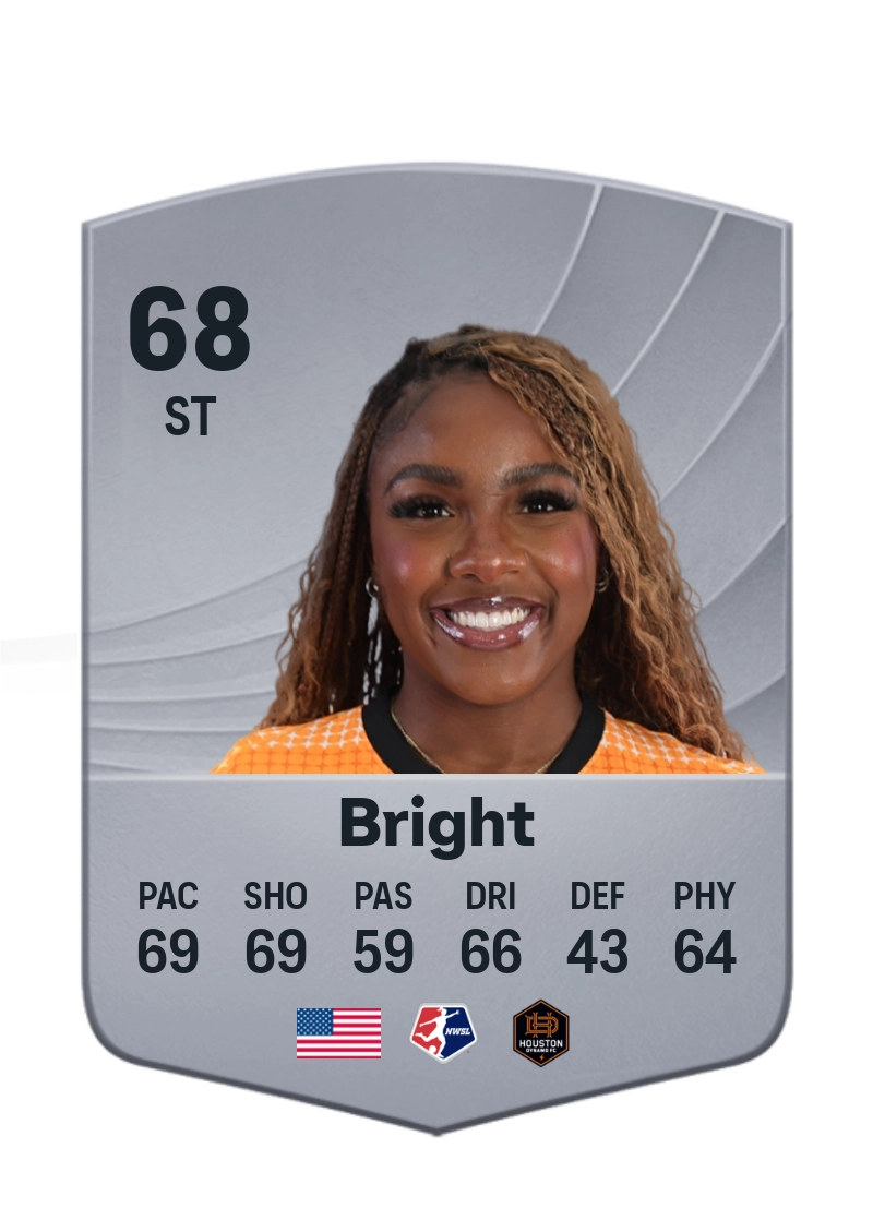 Messiah Bright