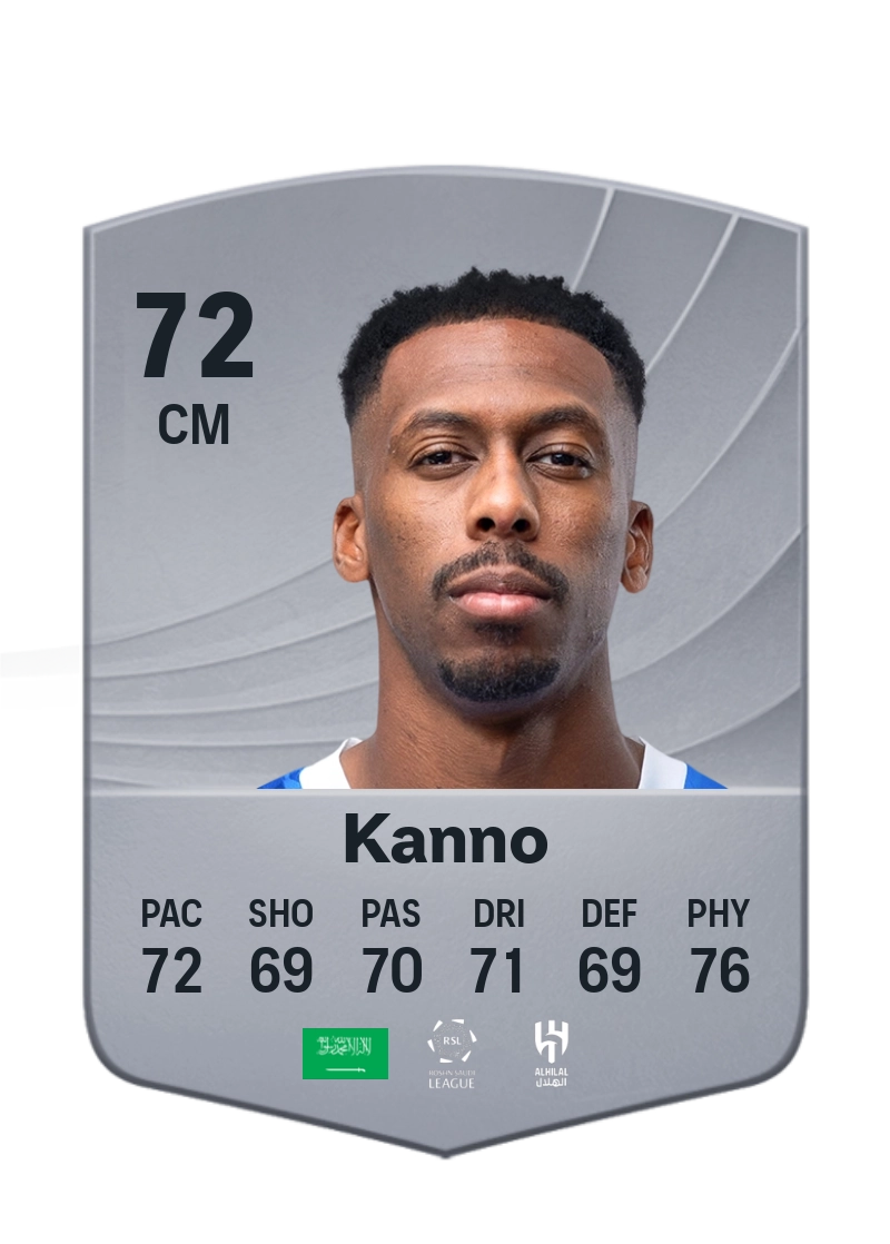 Mohammed Kanno